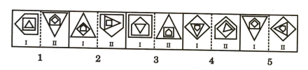 Analogy in Non Verbal Reasoning mcq question image Analogy in Non Verbal Reasoning mcq question image