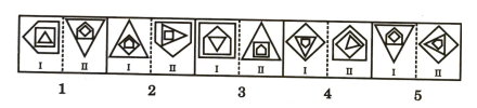 Analogy  in Non Verbal Reasoning mcq question image