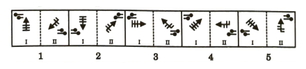 Analogy in Non Verbal Reasoning mcq question image Analogy in Non Verbal Reasoning mcq question image