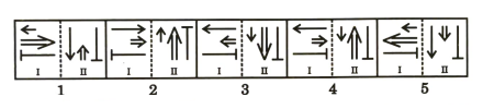 Analogy  in Non Verbal Reasoning mcq question image