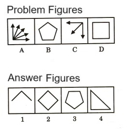 Analogy in Non Verbal Reasoning mcq question image Analogy in Non Verbal Reasoning mcq question image