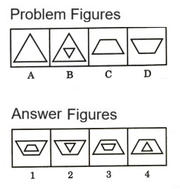Analogy in Non Verbal Reasoning mcq question image Analogy in Non Verbal Reasoning mcq question image