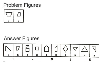 Analogy in Non Verbal Reasoning mcq question image Analogy in Non Verbal Reasoning mcq question image
