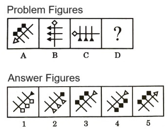 Analogy in Non Verbal Reasoning mcq question image Analogy in Non Verbal Reasoning mcq question image