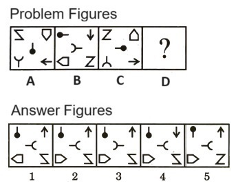 Analogy in Non Verbal Reasoning mcq question image Analogy in Non Verbal Reasoning mcq question image