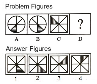 Analogy in Non Verbal Reasoning mcq question image Analogy in Non Verbal Reasoning mcq question image