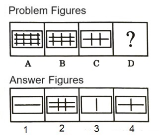 Analogy in Non Verbal Reasoning mcq question image Analogy in Non Verbal Reasoning mcq question image