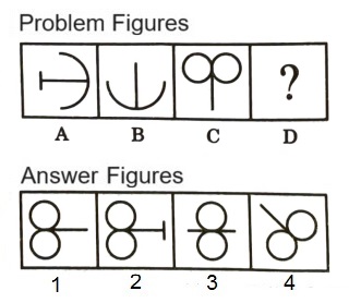 Analogy in Non Verbal Reasoning mcq question image Analogy in Non Verbal Reasoning mcq question image