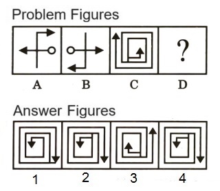 Analogy in Non Verbal Reasoning mcq question image Analogy in Non Verbal Reasoning mcq question image