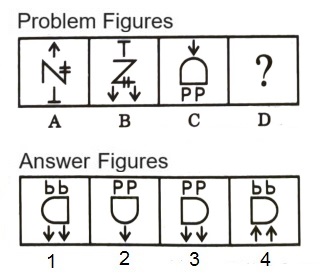 Analogy in Non Verbal Reasoning mcq question image Analogy in Non Verbal Reasoning mcq question image