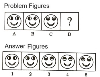 Analogy in Non Verbal Reasoning mcq question image Analogy in Non Verbal Reasoning mcq question image