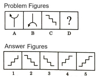 Analogy in Non Verbal Reasoning mcq question image Analogy in Non Verbal Reasoning mcq question image