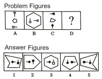 Analogy in Non Verbal Reasoning mcq question image Analogy in Non Verbal Reasoning mcq question image