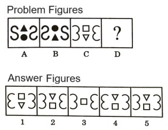 Analogy in Non Verbal Reasoning mcq question image Analogy in Non Verbal Reasoning mcq question image