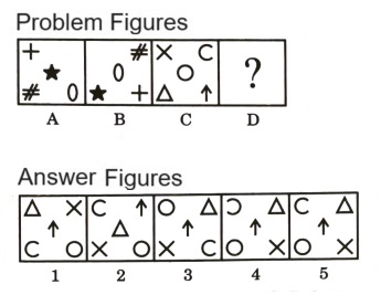 Analogy in Non Verbal Reasoning mcq question image Analogy in Non Verbal Reasoning mcq question image
