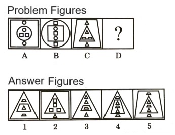 Analogy in Non Verbal Reasoning mcq question image Analogy in Non Verbal Reasoning mcq question image