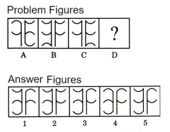 Analogy in Non Verbal Reasoning mcq question image Analogy in Non Verbal Reasoning mcq question image