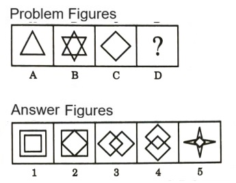 Analogy in Non Verbal Reasoning mcq question image Analogy in Non Verbal Reasoning mcq question image