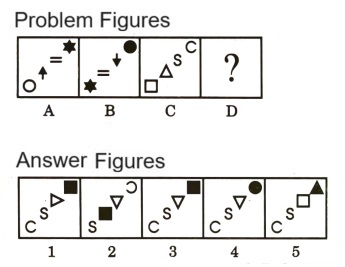 Analogy in Non Verbal Reasoning mcq question image Analogy in Non Verbal Reasoning mcq question image