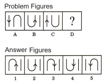 Analogy in Non Verbal Reasoning mcq question image Analogy in Non Verbal Reasoning mcq question image