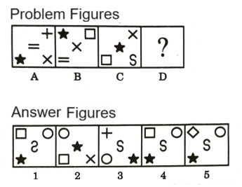 Analogy in Non Verbal Reasoning mcq question image Analogy in Non Verbal Reasoning mcq question image