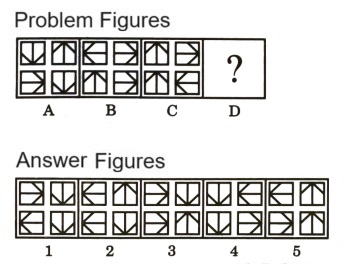 Analogy in Non Verbal Reasoning mcq question image Analogy in Non Verbal Reasoning mcq question image