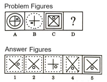 Analogy in Non Verbal Reasoning mcq question image Analogy in Non Verbal Reasoning mcq question image