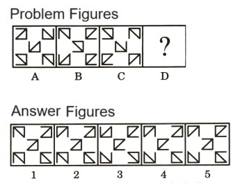 Analogy in Non Verbal Reasoning mcq question image Analogy in Non Verbal Reasoning mcq question image