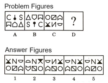 Analogy in Non Verbal Reasoning mcq question image Analogy in Non Verbal Reasoning mcq question image