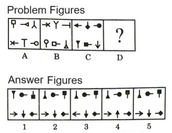 Analogy in Non Verbal Reasoning mcq question image Analogy in Non Verbal Reasoning mcq question image