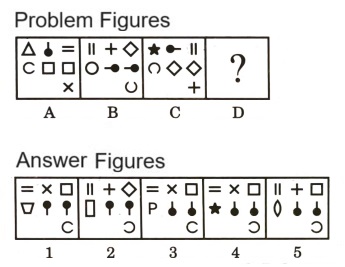 Analogy in Non Verbal Reasoning mcq question image Analogy in Non Verbal Reasoning mcq question image