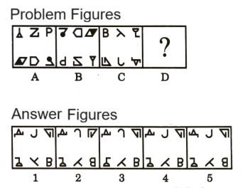 Analogy in Non Verbal Reasoning mcq question image Analogy in Non Verbal Reasoning mcq question image