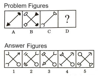 Analogy in Non Verbal Reasoning mcq question image Analogy in Non Verbal Reasoning mcq question image