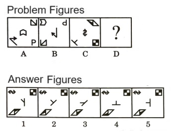 Analogy in Non Verbal Reasoning mcq question image Analogy in Non Verbal Reasoning mcq question image