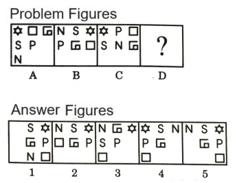 Analogy in Non Verbal Reasoning mcq question image Analogy in Non Verbal Reasoning mcq question image