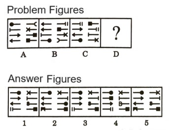 Analogy in Non Verbal Reasoning mcq question image Analogy in Non Verbal Reasoning mcq question image
