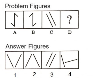 Analogy in Non Verbal Reasoning mcq question image Analogy in Non Verbal Reasoning mcq question image