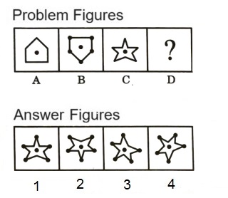Analogy in Non Verbal Reasoning mcq question image Analogy in Non Verbal Reasoning mcq question image