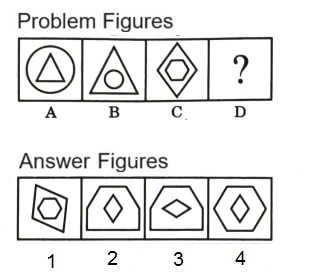 Analogy in Non Verbal Reasoning mcq question image Analogy in Non Verbal Reasoning mcq question image