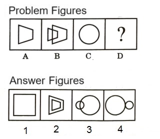 Analogy in Non Verbal Reasoning mcq question image Analogy in Non Verbal Reasoning mcq question image