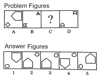 Analogy in Non Verbal Reasoning mcq question image Analogy in Non Verbal Reasoning mcq question image