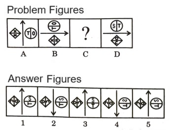 Analogy in Non Verbal Reasoning mcq question image Analogy in Non Verbal Reasoning mcq question image