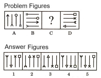 Analogy in Non Verbal Reasoning mcq question image Analogy in Non Verbal Reasoning mcq question image