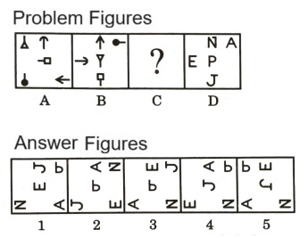 Analogy in Non Verbal Reasoning mcq question image Analogy in Non Verbal Reasoning mcq question image