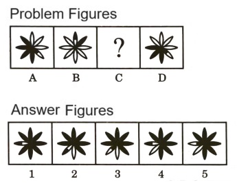 Analogy in Non Verbal Reasoning mcq question image Analogy in Non Verbal Reasoning mcq question image
