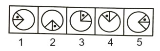 Classification in Non Verbal Reasoning mcq question image Classification in Non Verbal Reasoning mcq question image