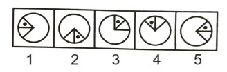 Classification  in Non Verbal Reasoning mcq question image