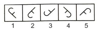 Classification  in Non Verbal Reasoning mcq question image