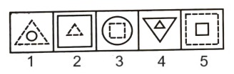 Classification in Non Verbal Reasoning mcq question image Classification in Non Verbal Reasoning mcq question image