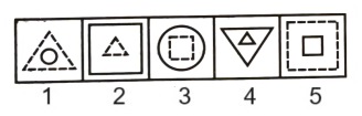 Classification  in Non Verbal Reasoning mcq question image